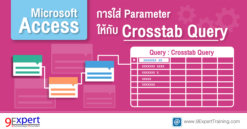  parameter Crosstab query